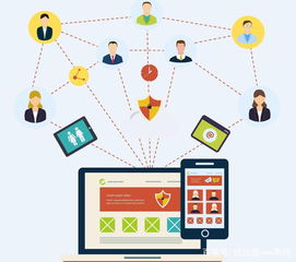 优站通OEM商学院解析 网络营销的七大特点与网络文化经营之道